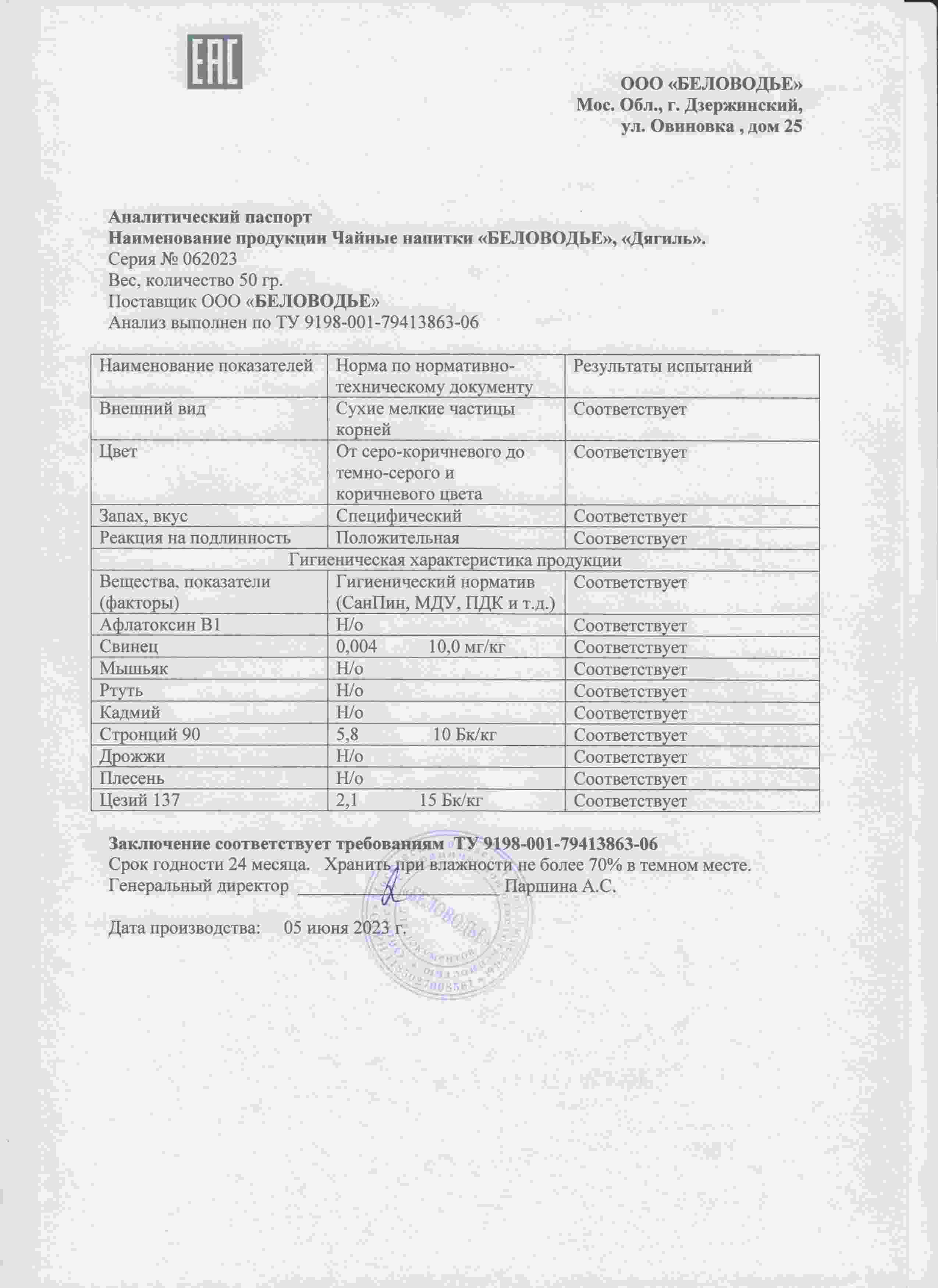 Паспорт №062023
